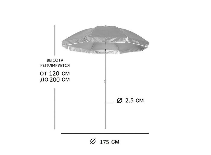 Садовий парасолька від сонця з нахилом зелений 1.6 м великий пляжний парасольку с оборкою