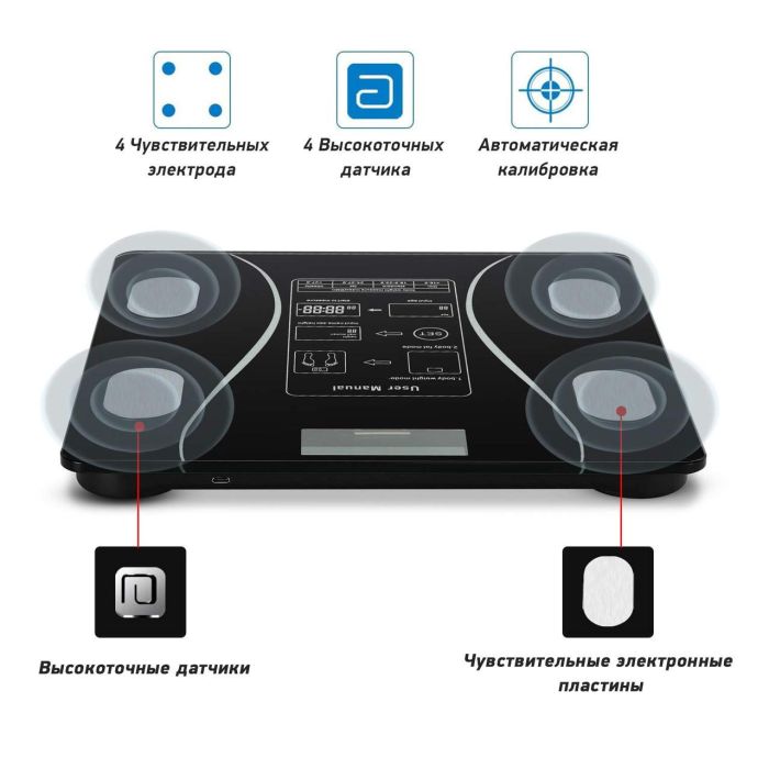 Смарт ваги SmartLife Bluetooth розумні ваги напольні електронні з блютуз і додатком смарт весы напольные
